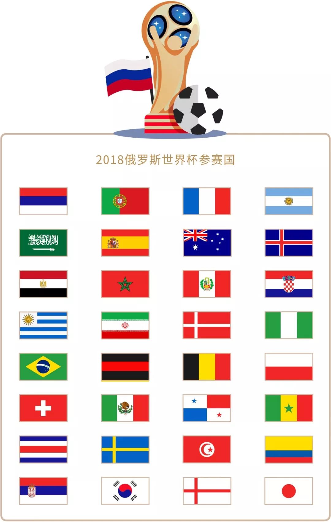 士国家
